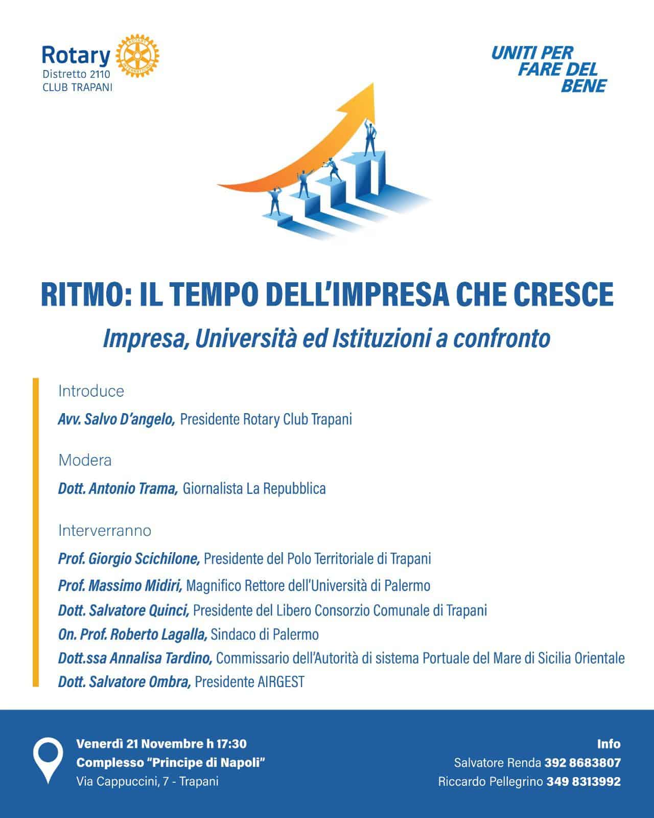 Ritmo: il tempo dell’Impresa che cresce